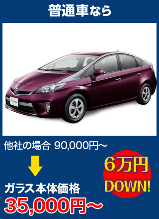 普通車なら、他社の場合90,000円～のところをグラスカンパニーなら35,000円～　6万円DOWN！